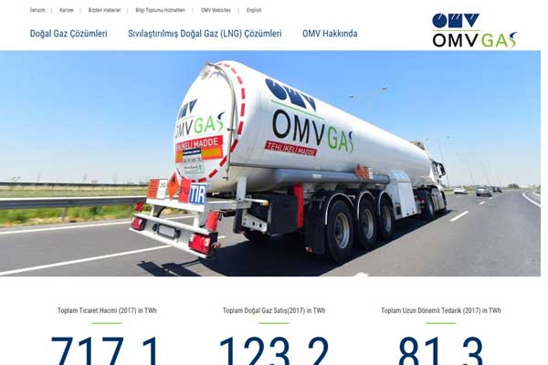 Omv Gas